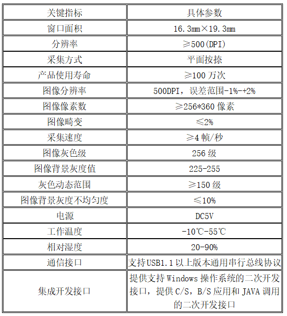 身份證指紋采集器技術(shù)指標(biāo)