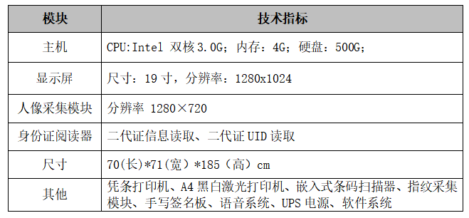 出入境自助便民辦理機參數