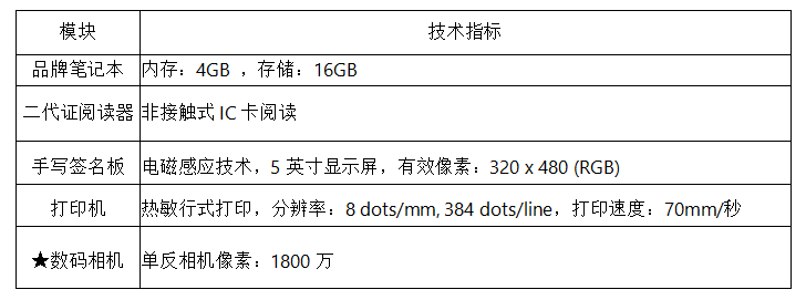 身份證移動受理機參數