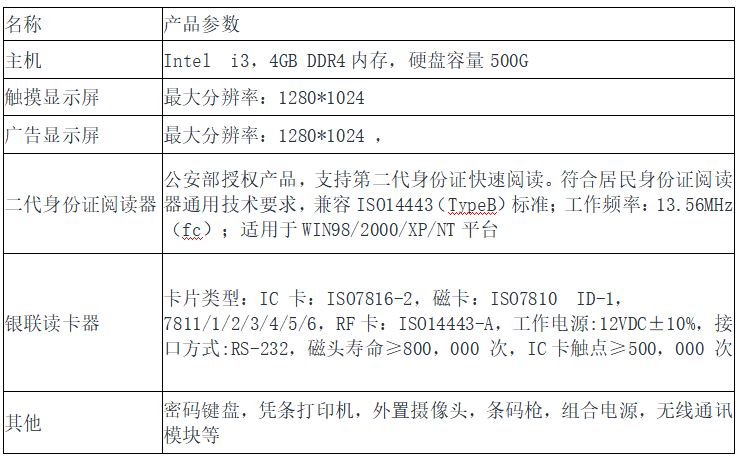 智慧車駕管業務受理機